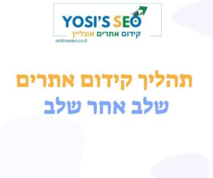 תהליך קידום אתרים בסוכנות קידום האתרים יוסיז - שלב אחר שלב